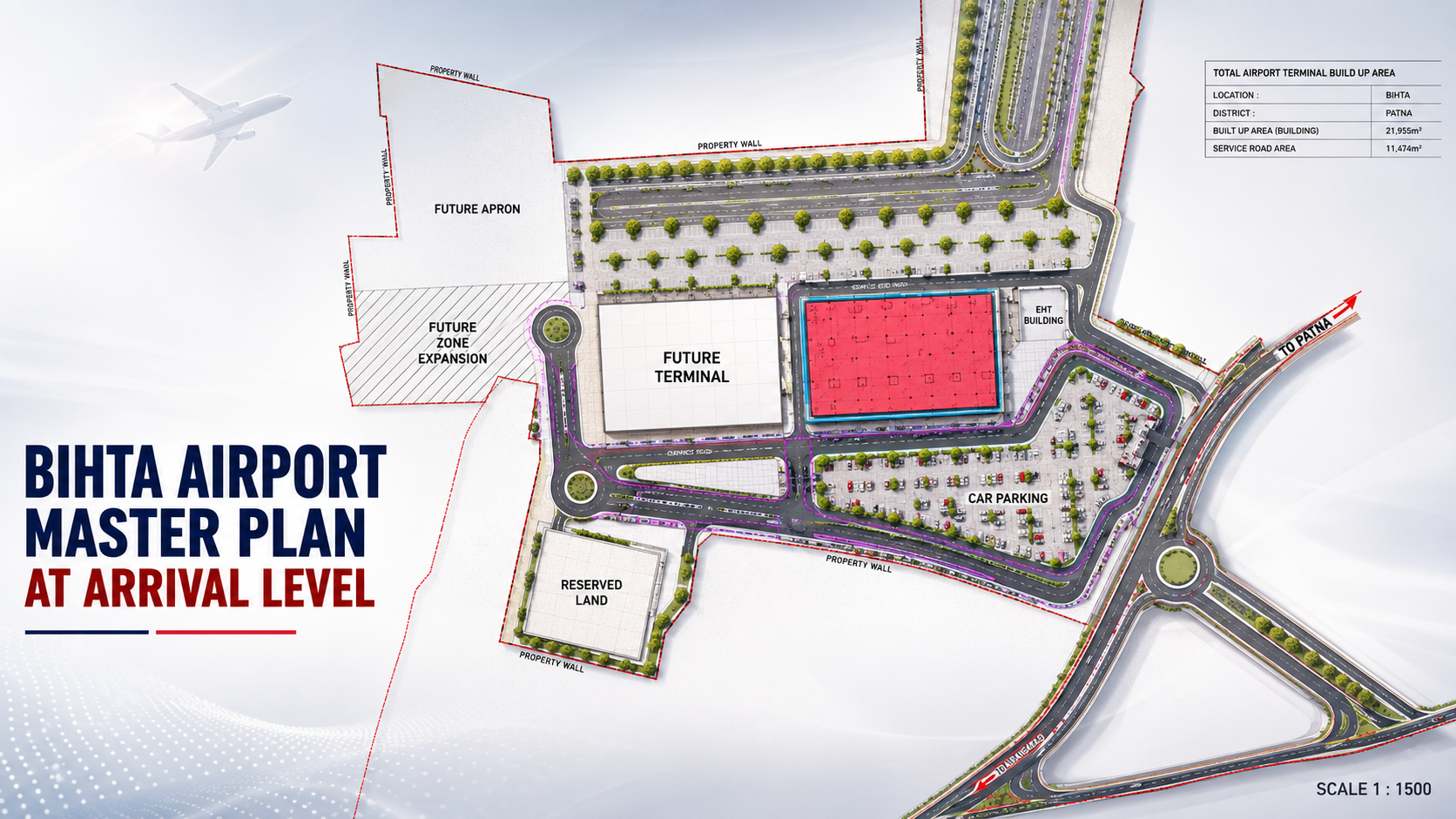 Bihta Airport development master plan near Patna